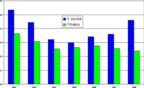 nem-adjuk-az-iskolainkat-grafikon-3.gif
